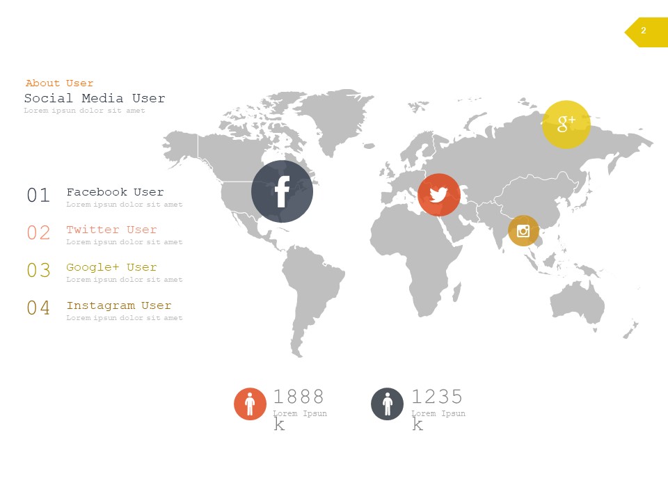 简约欧美风产品ppt模板