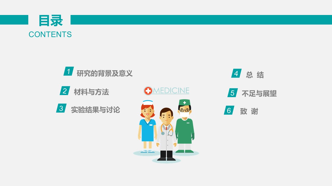 医学硕士答辩ppt模板