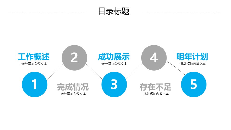 销售月度工作汇报ppt模板