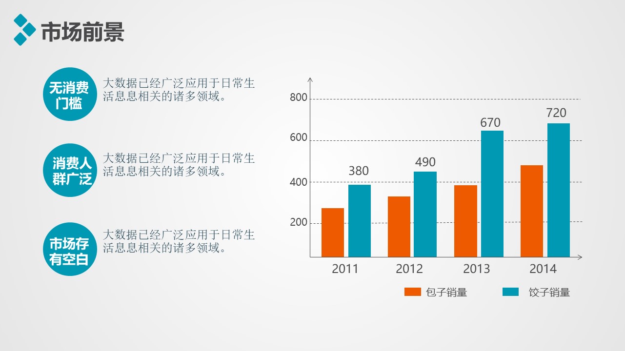 极简通用商务精品ppt模板