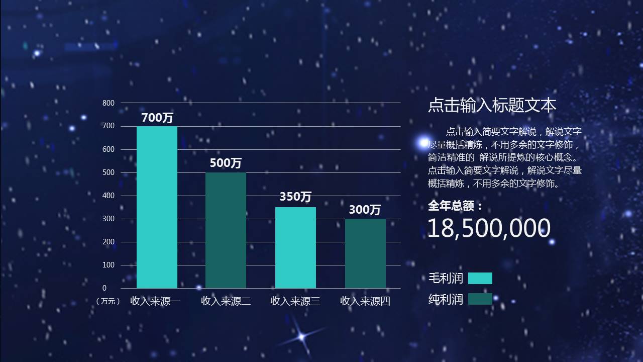 人工智能科技汇报ppt模板