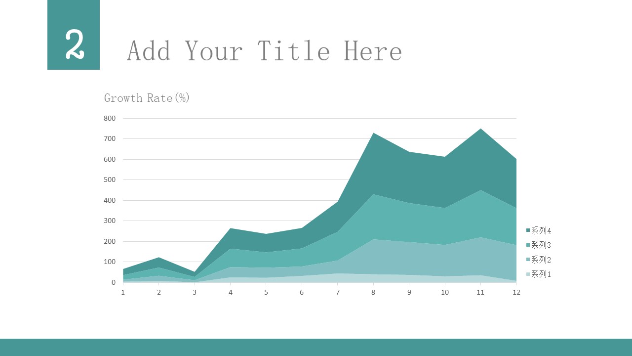 国外3d动画ppt模板