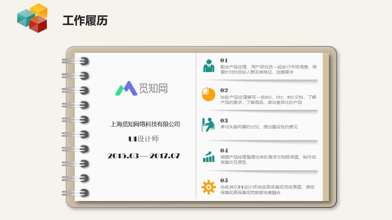 国外经典简历ppt模板