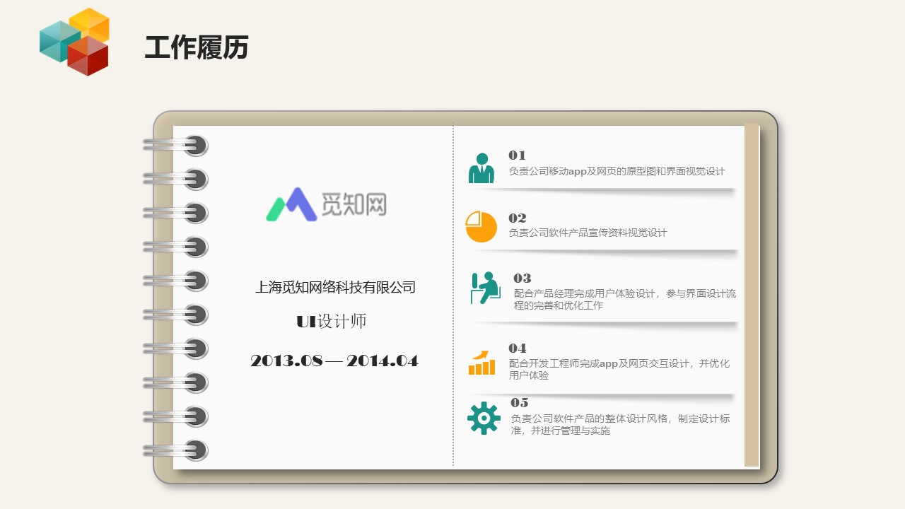 国外经典简历ppt模板