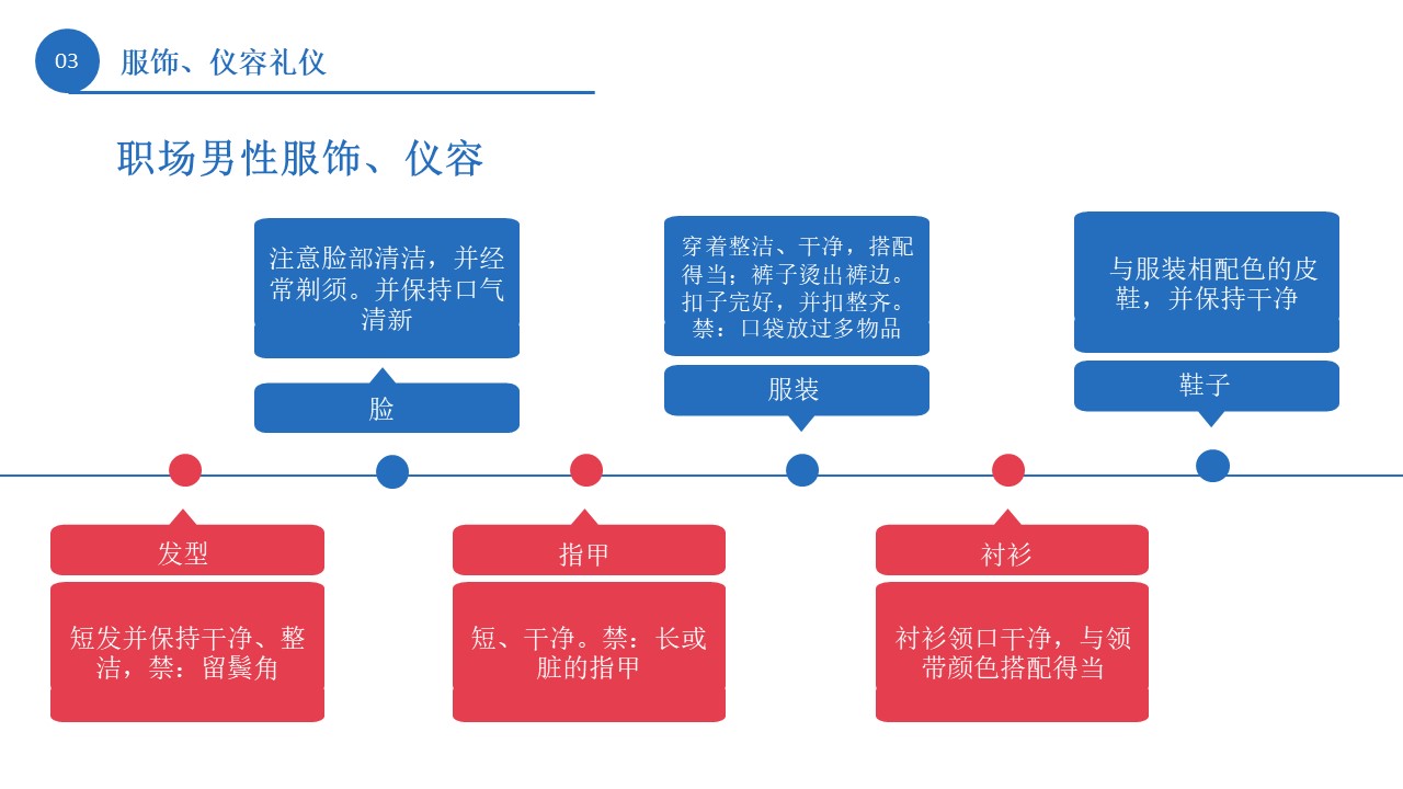 高端大气商务通用ppt模板