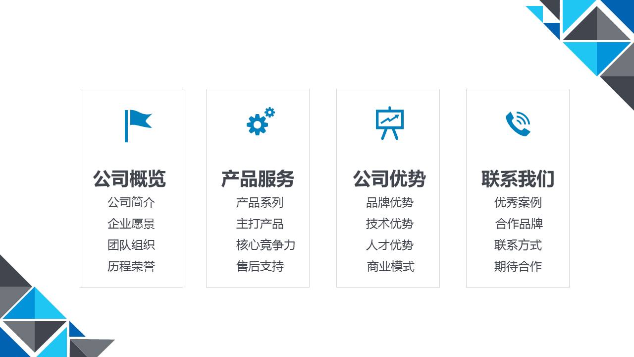 电子商务招商加盟计划书ppt模板