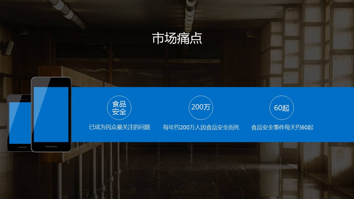 2018全国招商大会ppt模板