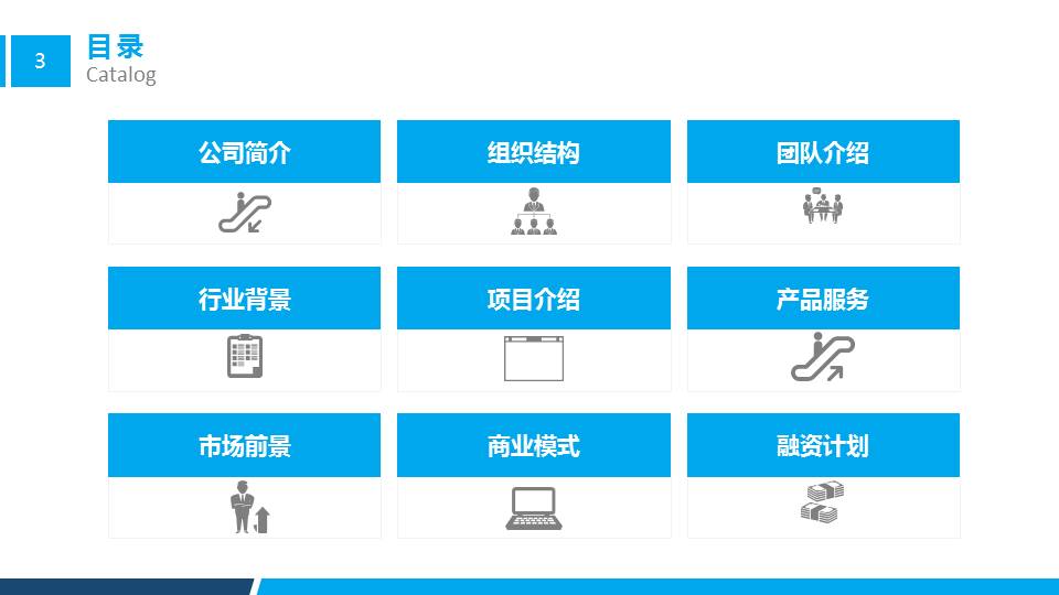 科技公司招商加盟商业计划书ppt模板