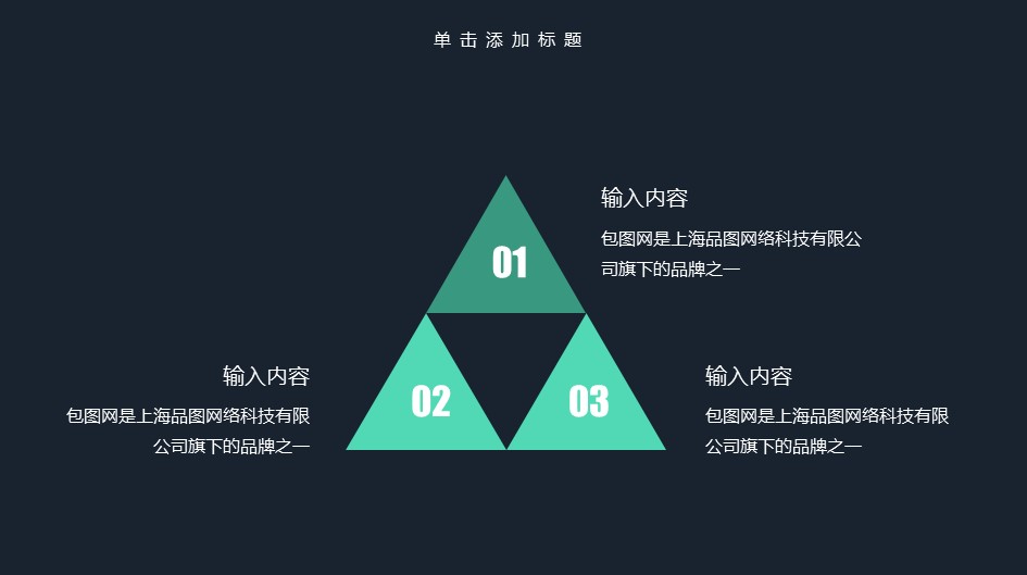 区块链介绍ppt模板