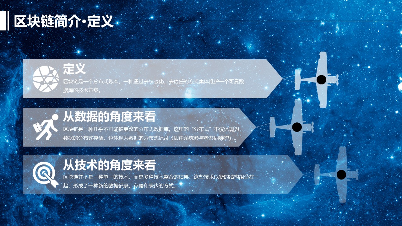 区块链技术详解ppt模板