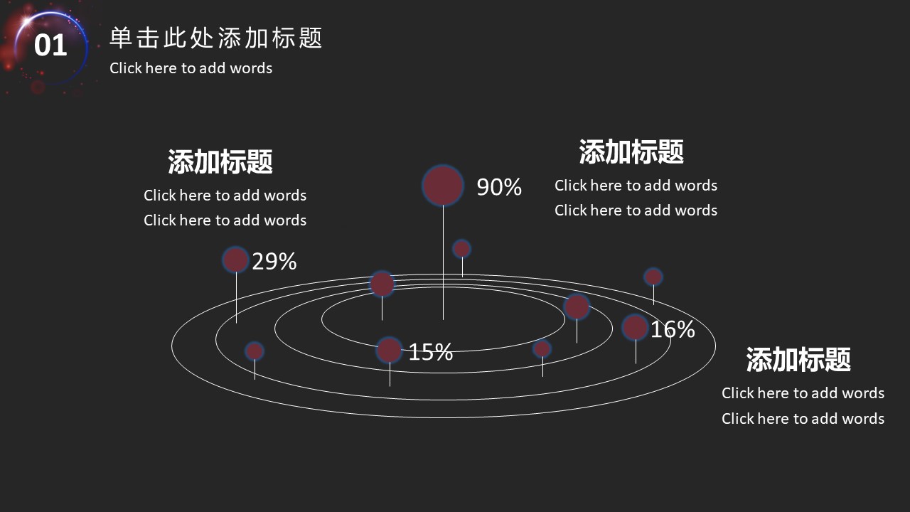 区块链行业ppt模板