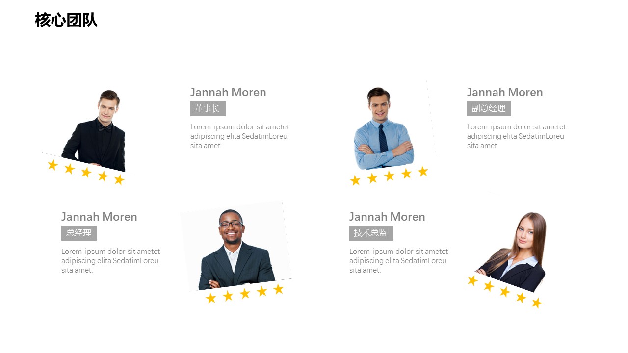 区块链项目融资计划ppt模板