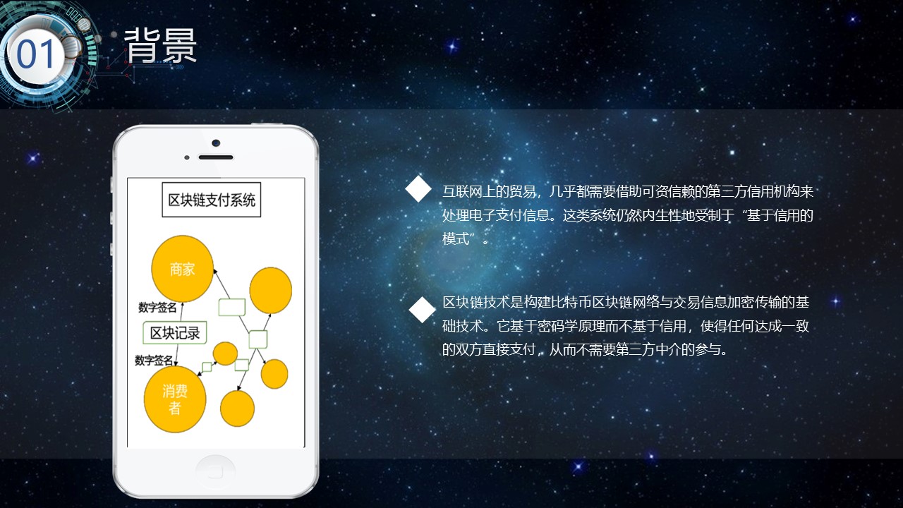 通俗易懂区块链ppt模板
