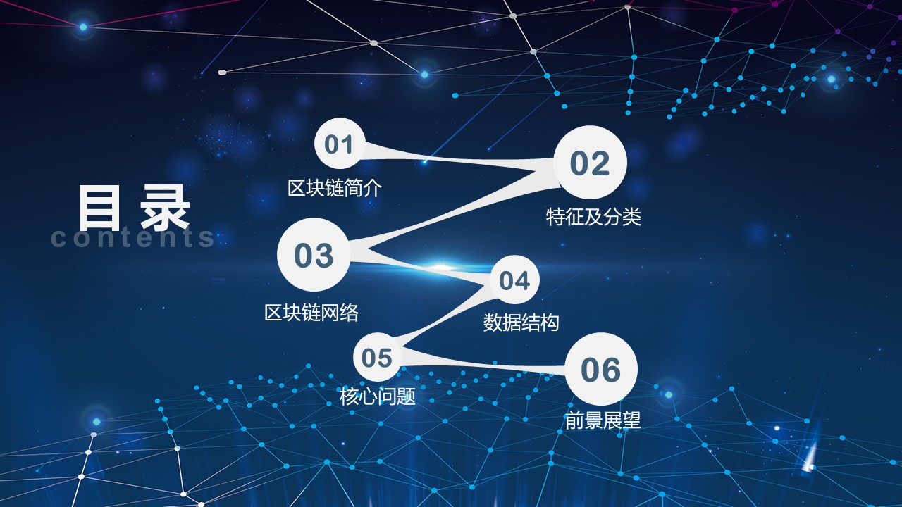 区块链项目介绍ppt模板