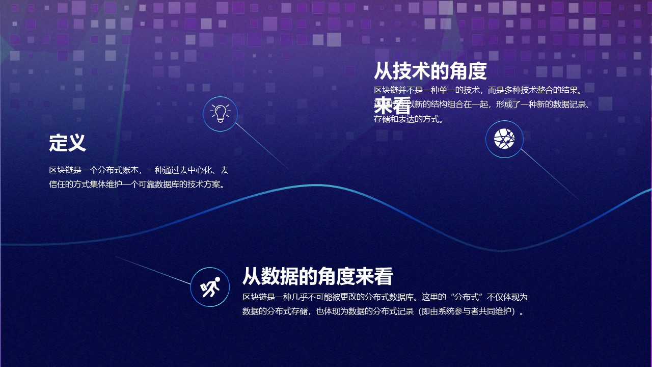 区块链项目商业计划书PPT模板