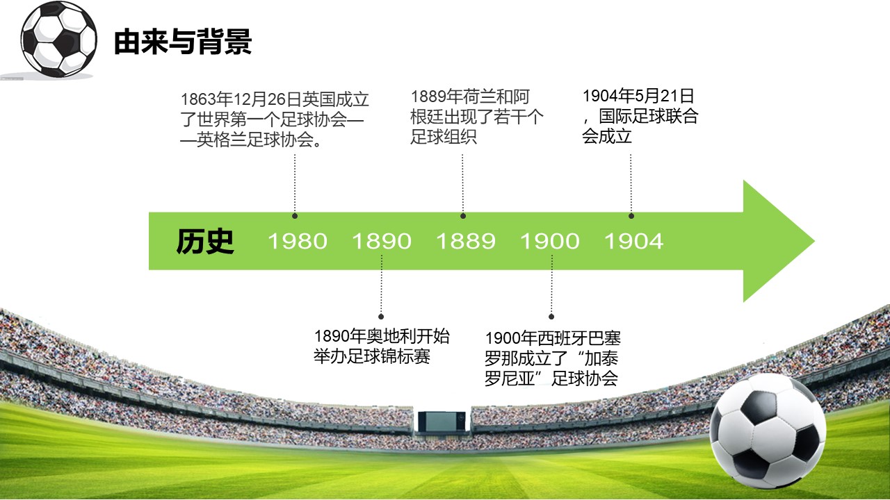 世界足球日ppt模板