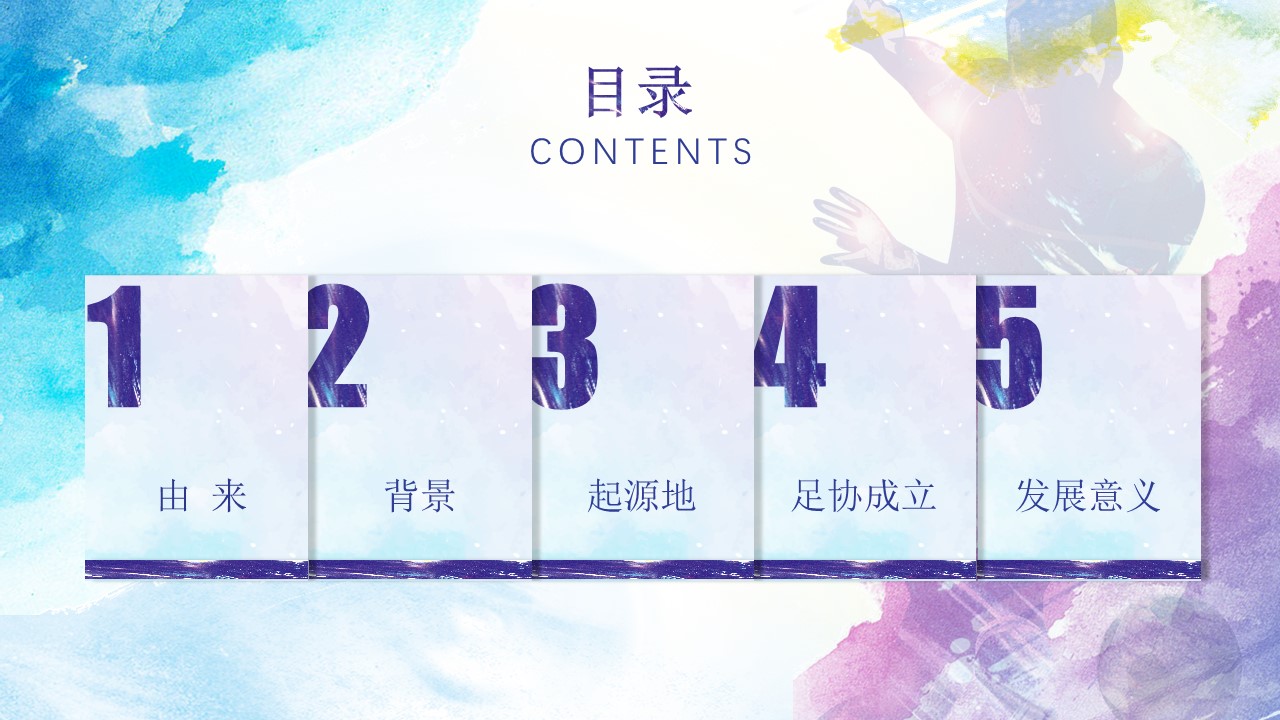 足球简单介绍ppt模板