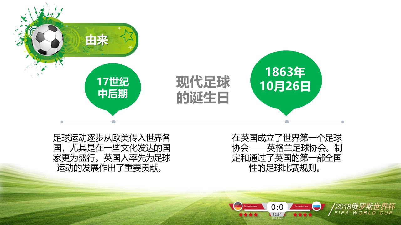 少儿足球世界杯ppt模板