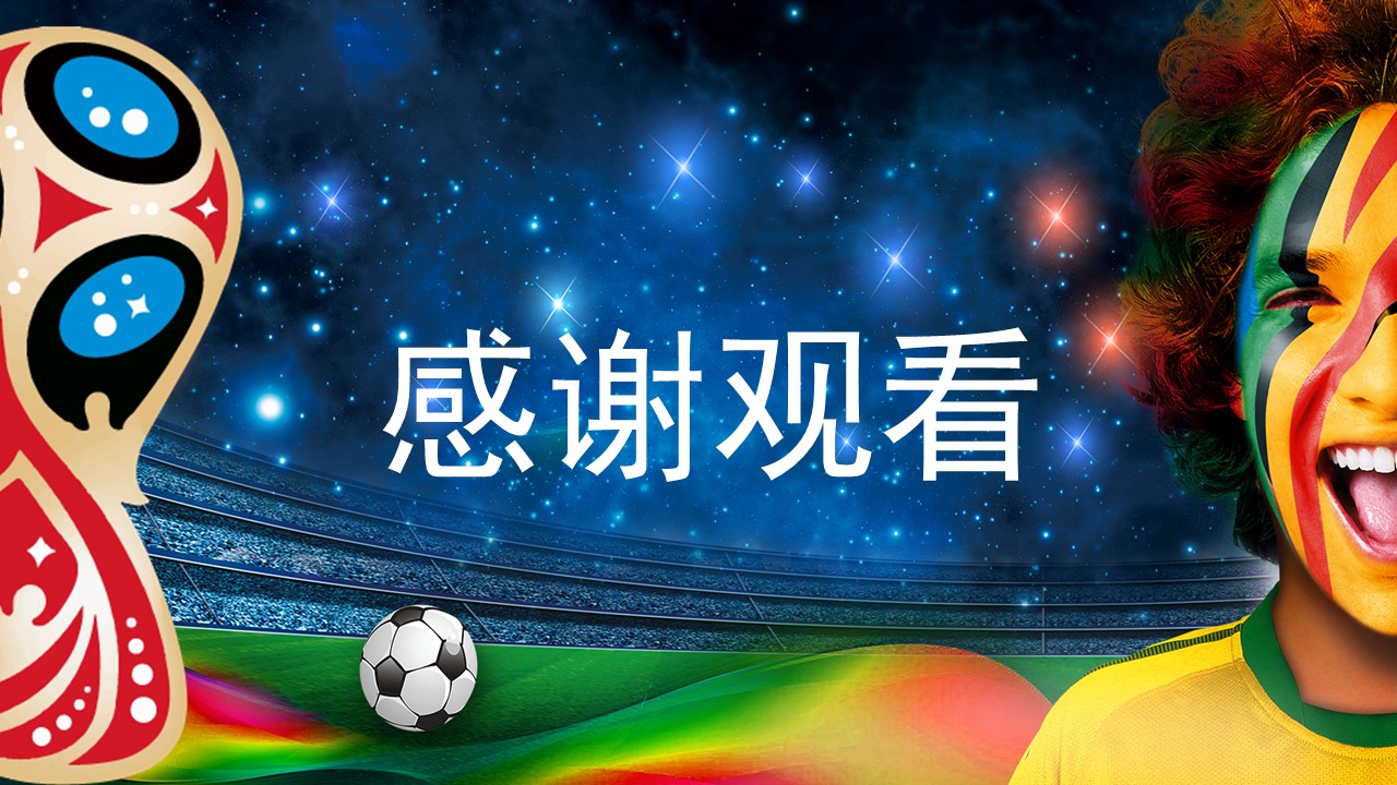 俄罗斯世界杯英语ppt模板