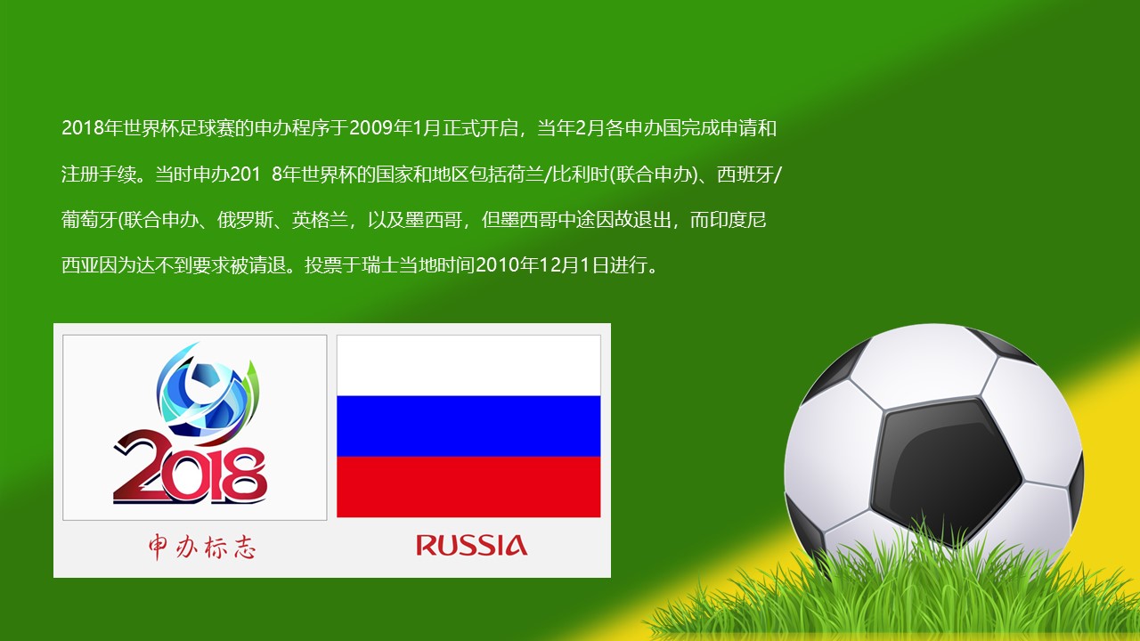 世界杯活动ppt模板