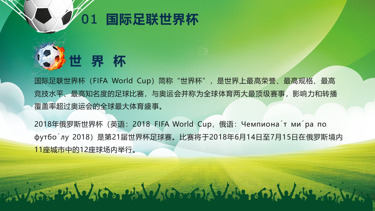 世界杯知识ppt模板