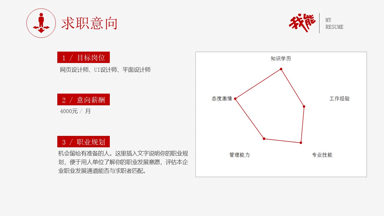 银行求职简历模板ppt模板
