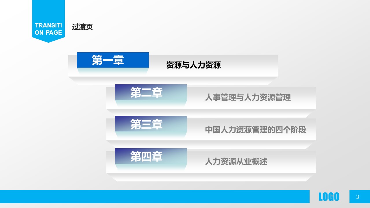 企业制度流程培训ppt模板