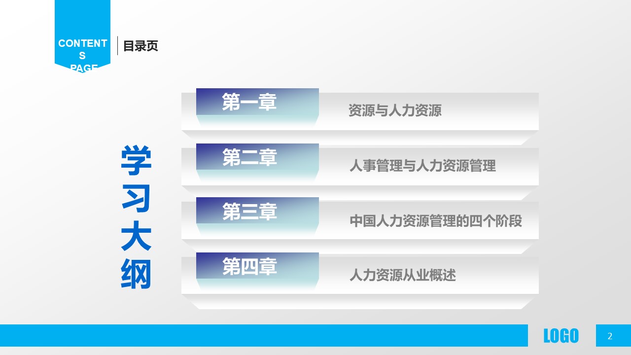 企业制度流程培训ppt模板