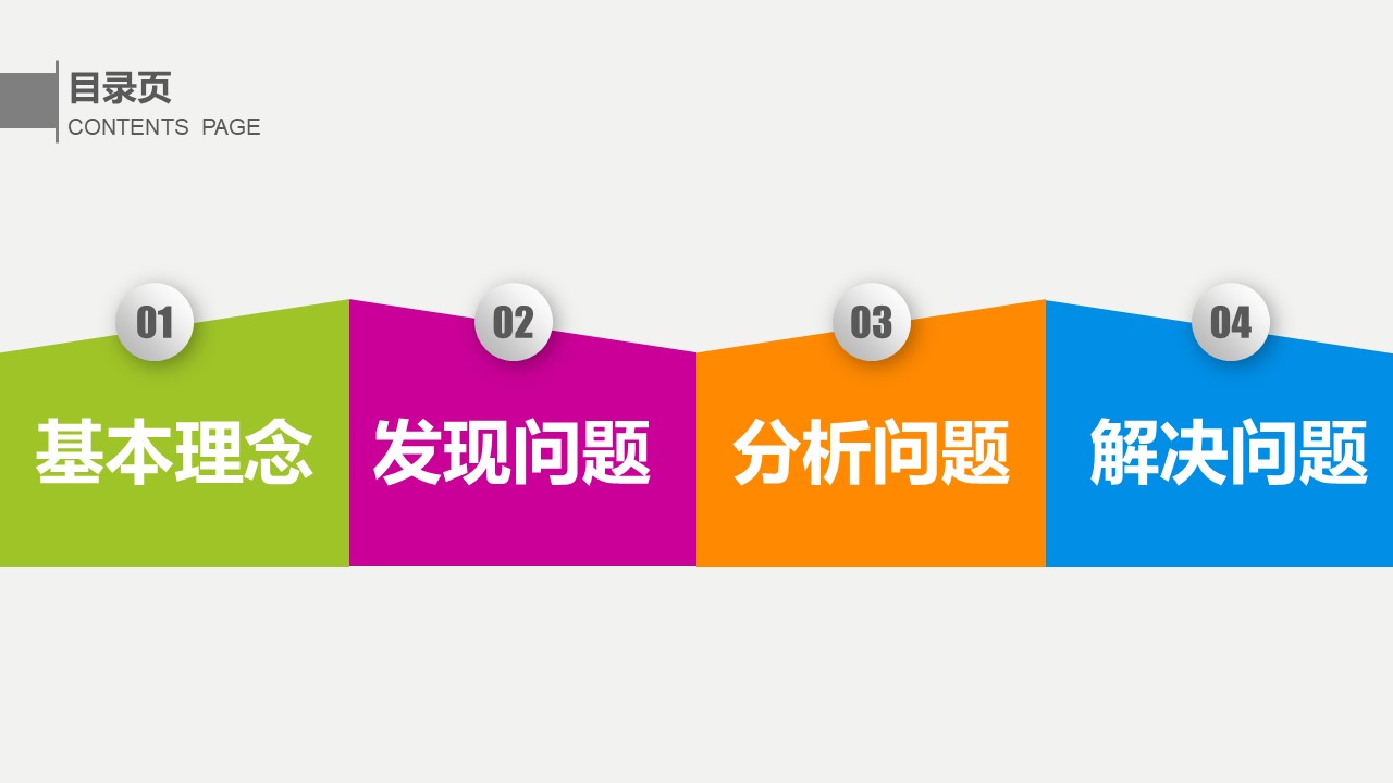 企业职业道德培训ppt模板