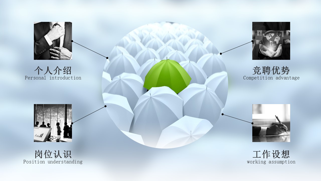 求职竞聘答辩ppt模板