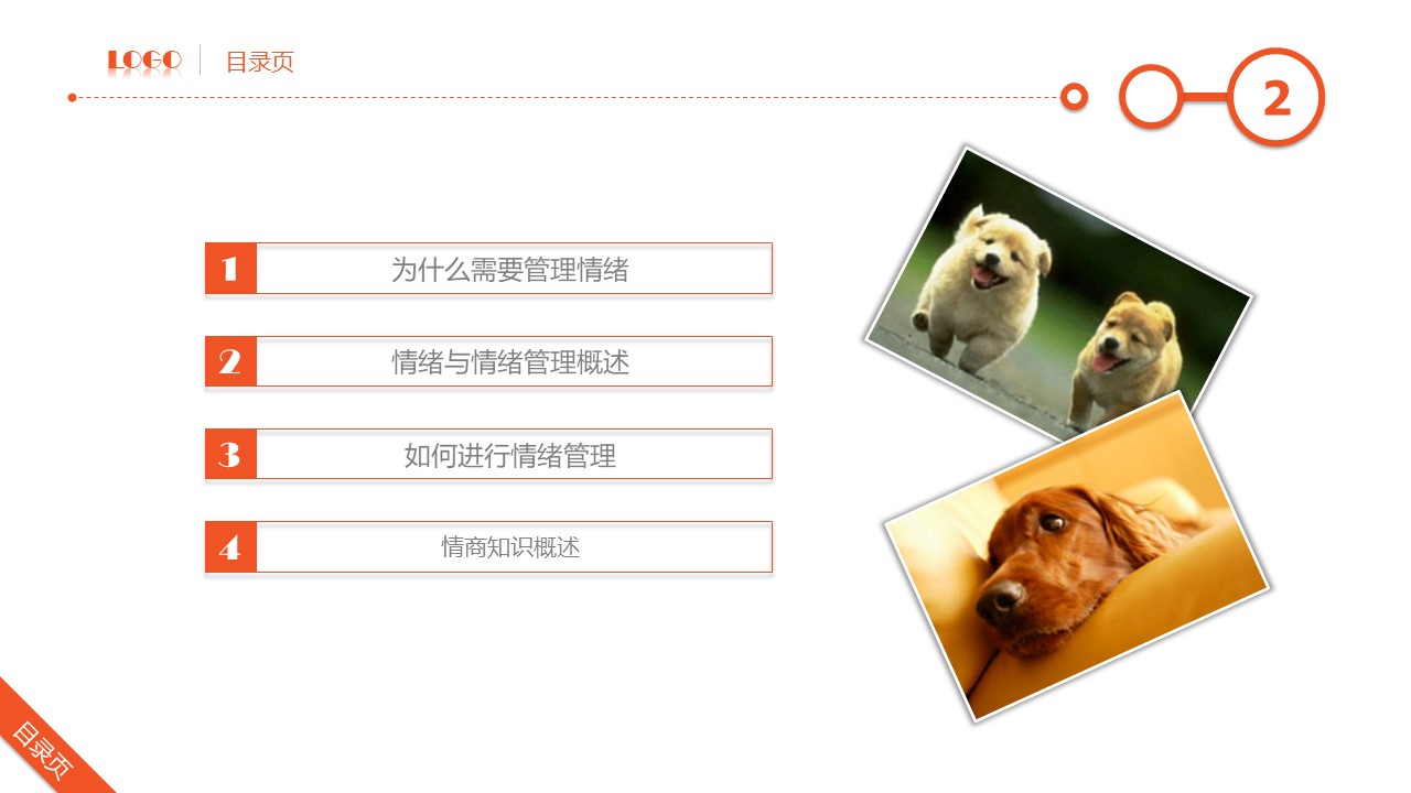 企业管理培训知识ppt模板