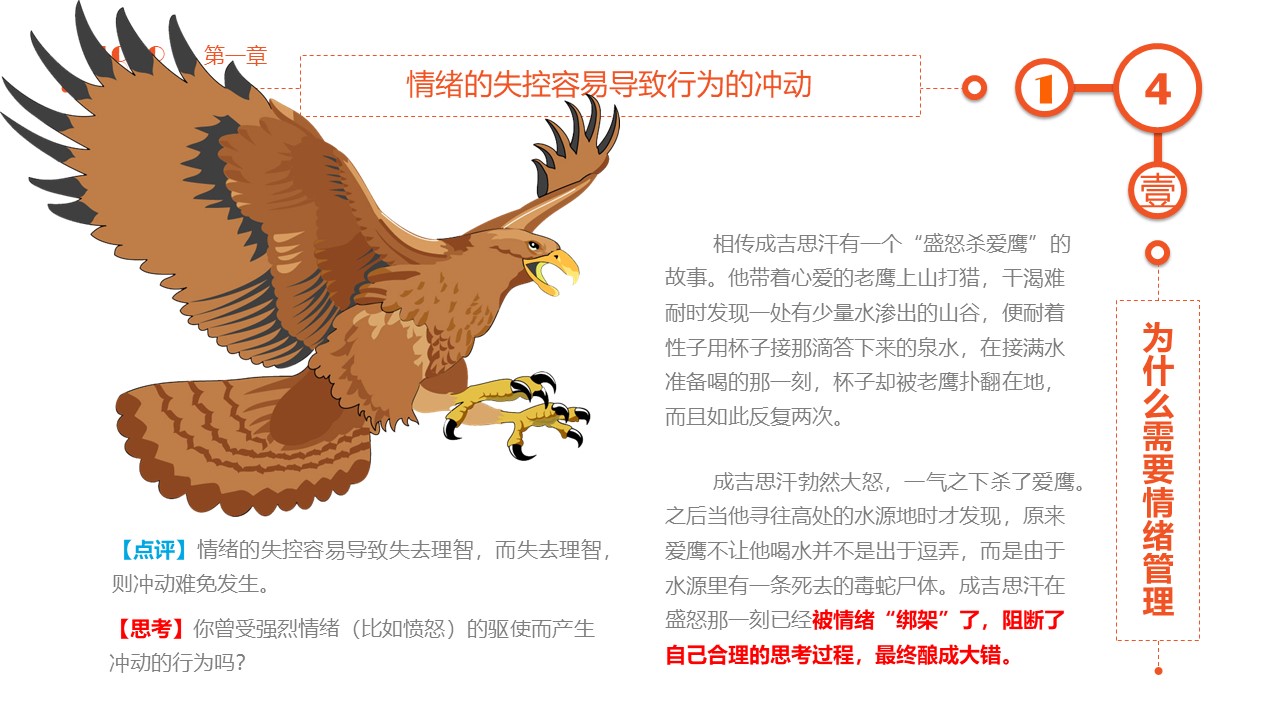 企业管理培训知识ppt模板