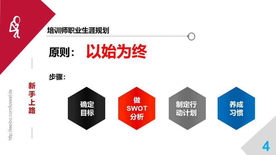 企业职工安全培训ppt模板