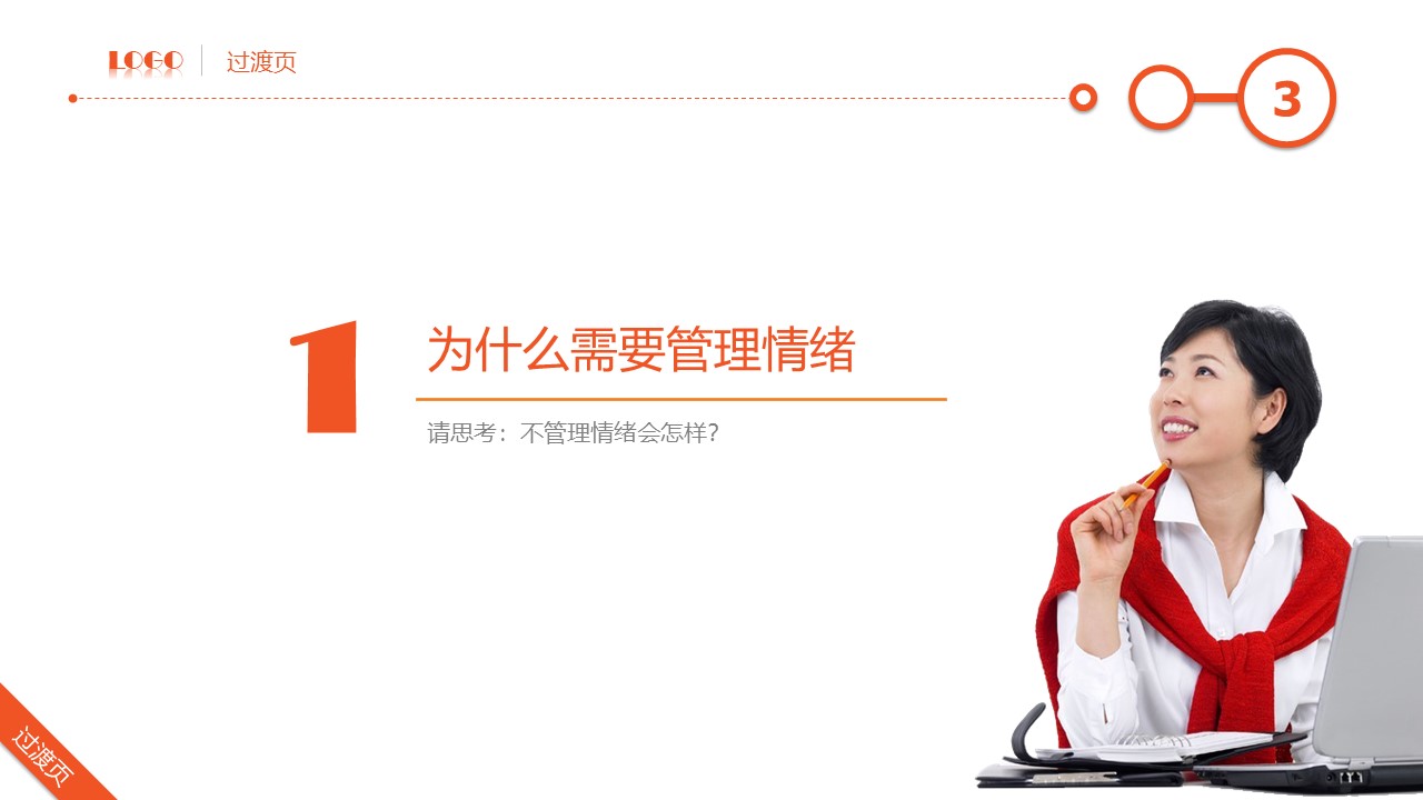 企业管理培训知识ppt模板