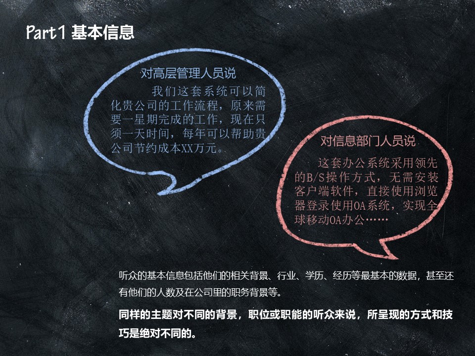 商务营销技巧培训ppt模板