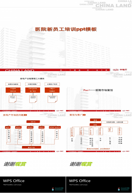 医院新员工培训ppt模板