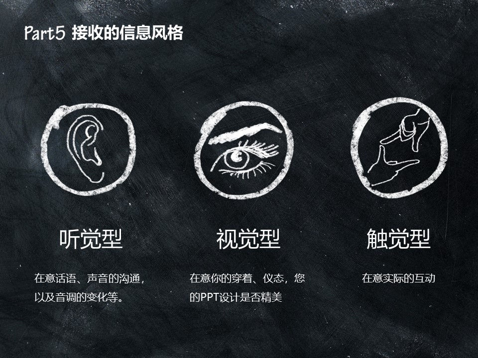 商务营销技巧培训ppt模板