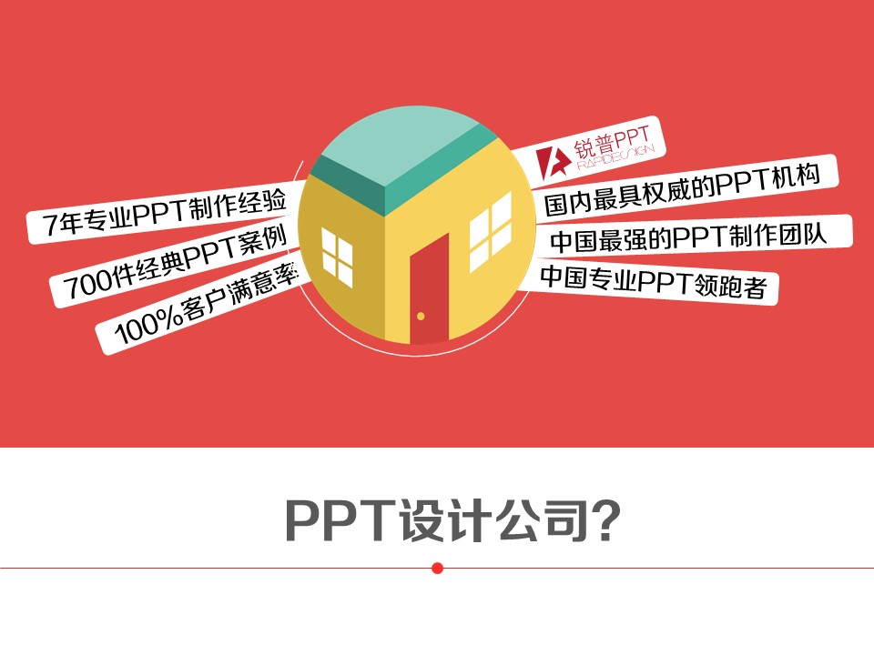 员工手册培训ppt模板