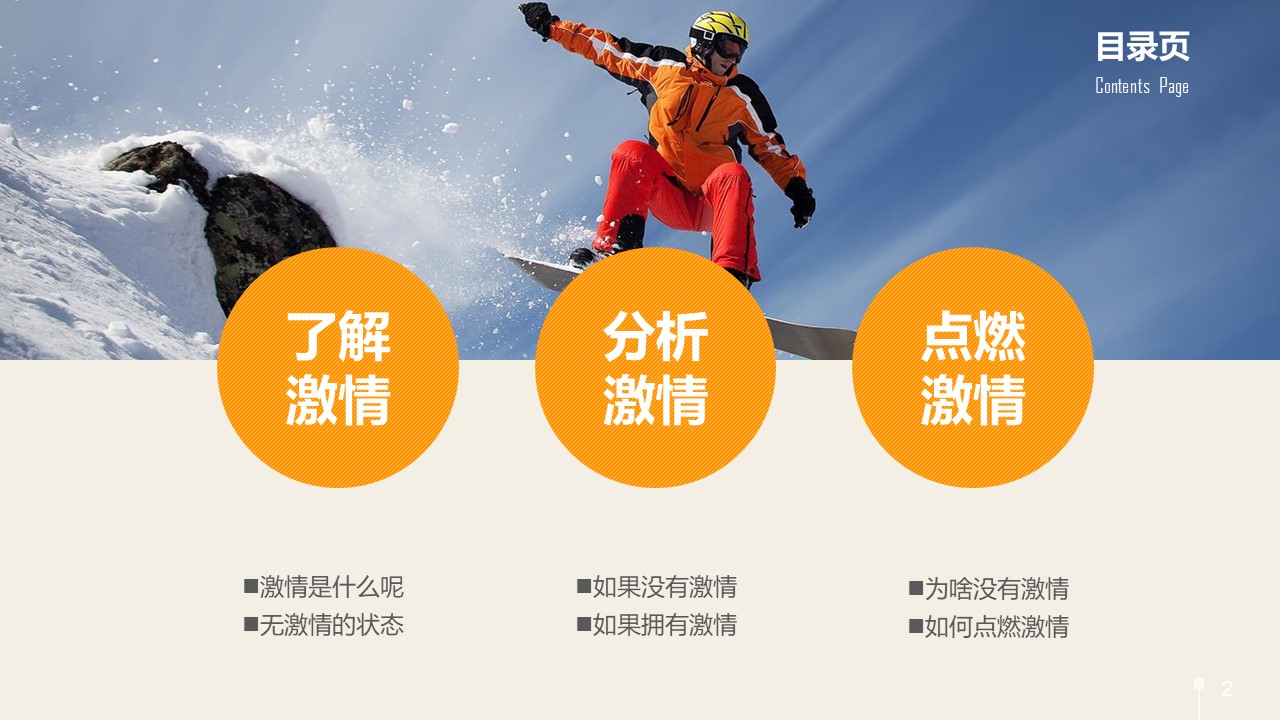 培训新员工ppt模板