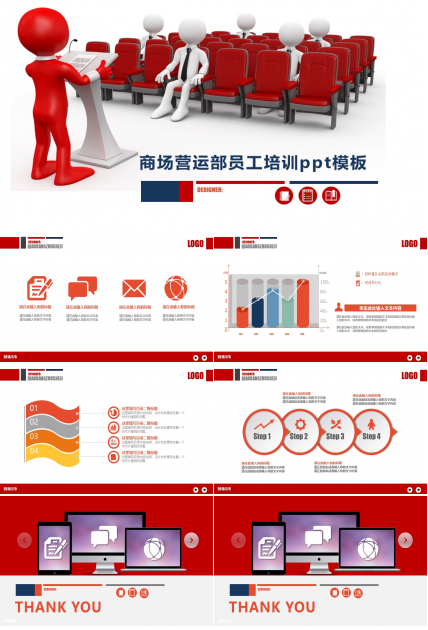 商场营运部员工培训ppt模板