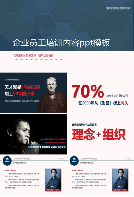 企业员工培训内容ppt模板