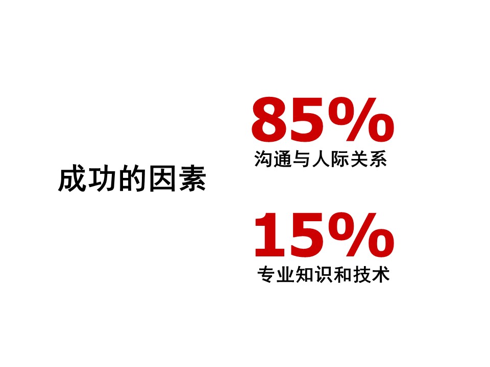 企业员工手册培训ppt模板