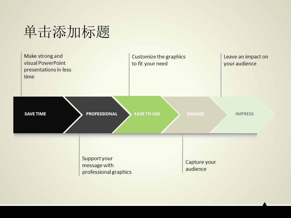 企业员工安全培训ppt模板
