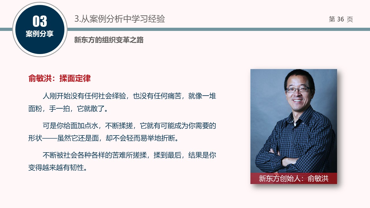 企业员工培训内容ppt模板