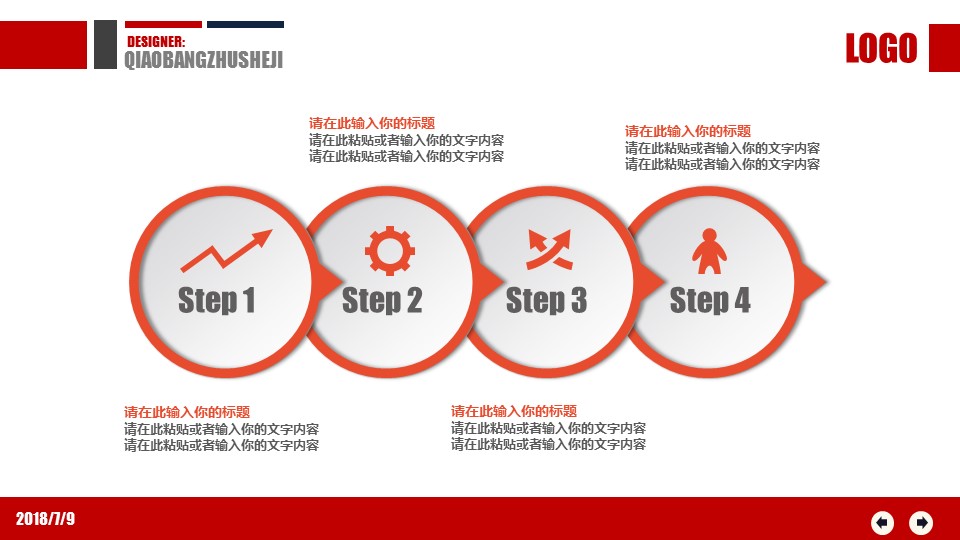 商场营运部员工培训ppt模板