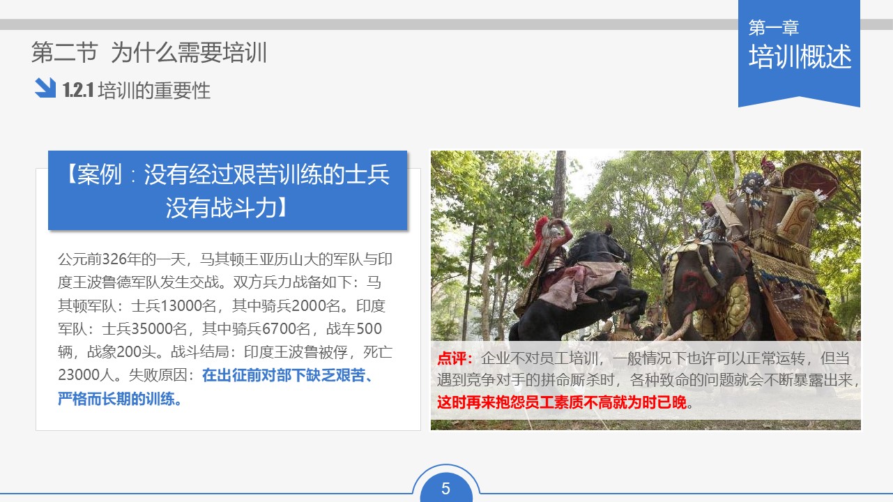 商场员工礼仪培训ppt模板