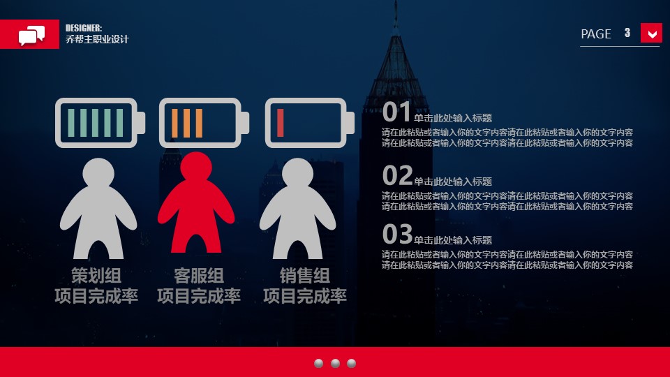 商场一线员工服务培训ppt模板