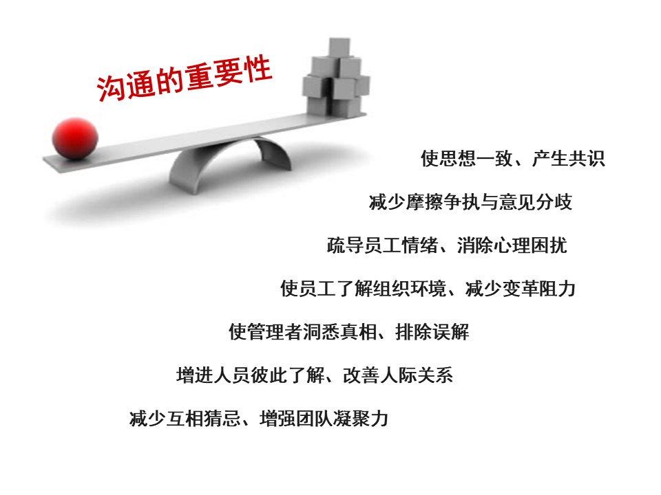 企业员工手册培训ppt模板