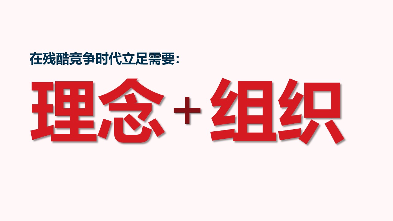 企业员工培训内容ppt模板