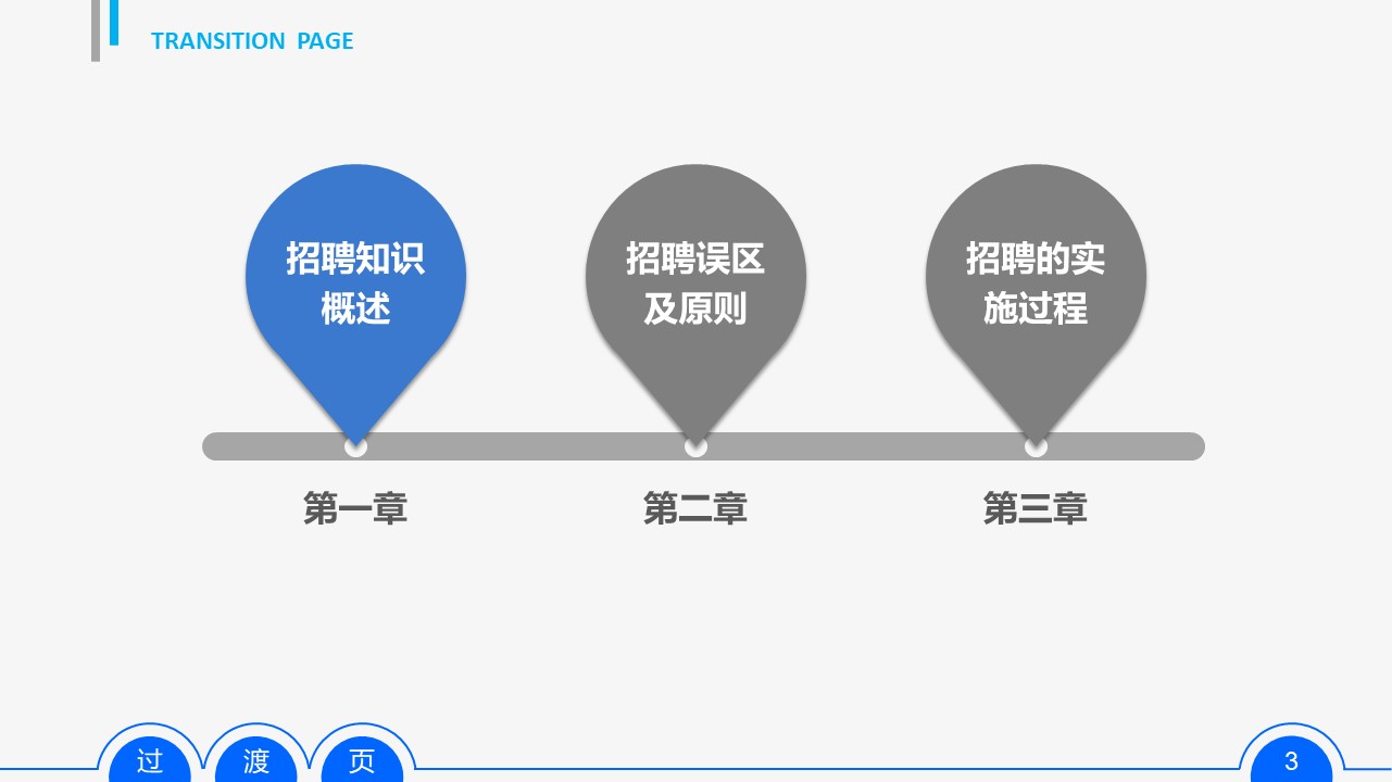农业技术培训ppt模板